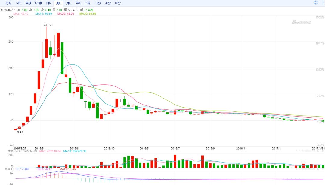 那些年我们一起追过的视频,那些年我们一起追过的电视剧歌曲
