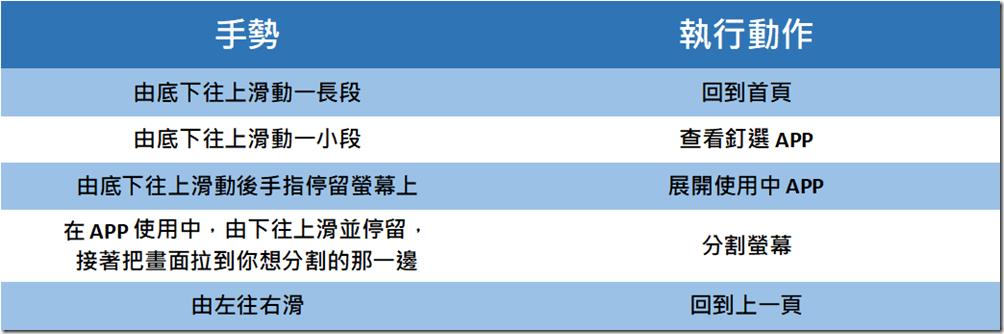 二合一电脑测评,chromebook笔记本