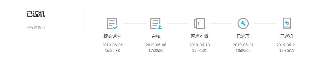 魅族16系列最值得买的,魅族16xs刚刚出多少钱