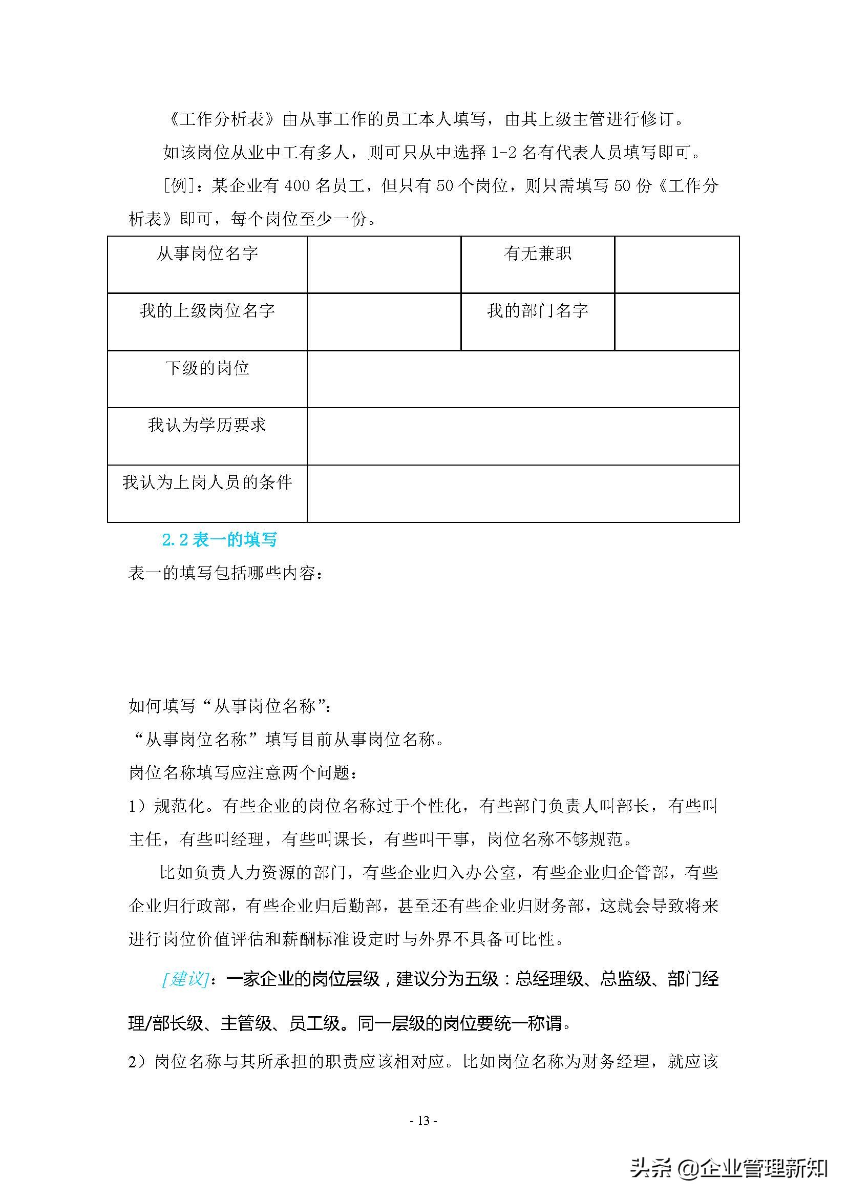 企业组织系统怎么做,企业管理组织流程工具方法论
