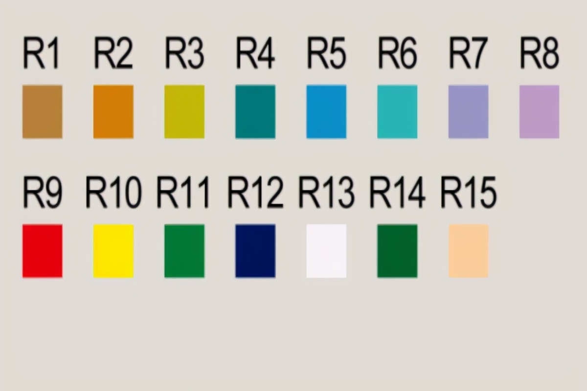 摄影灯需要灯泡吗,摄影灯与日光灯的区别