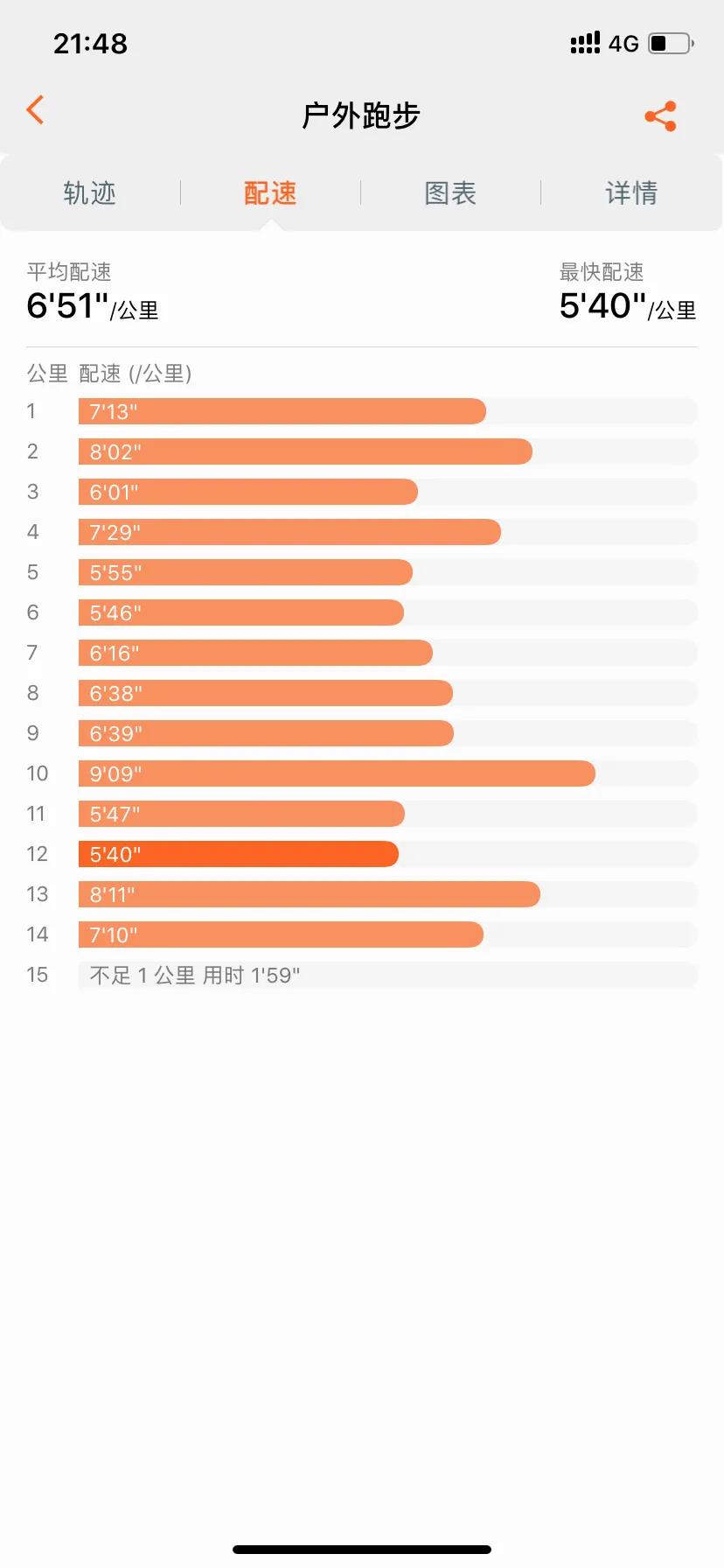 少华山脚下别墅,少华山脚下洋房