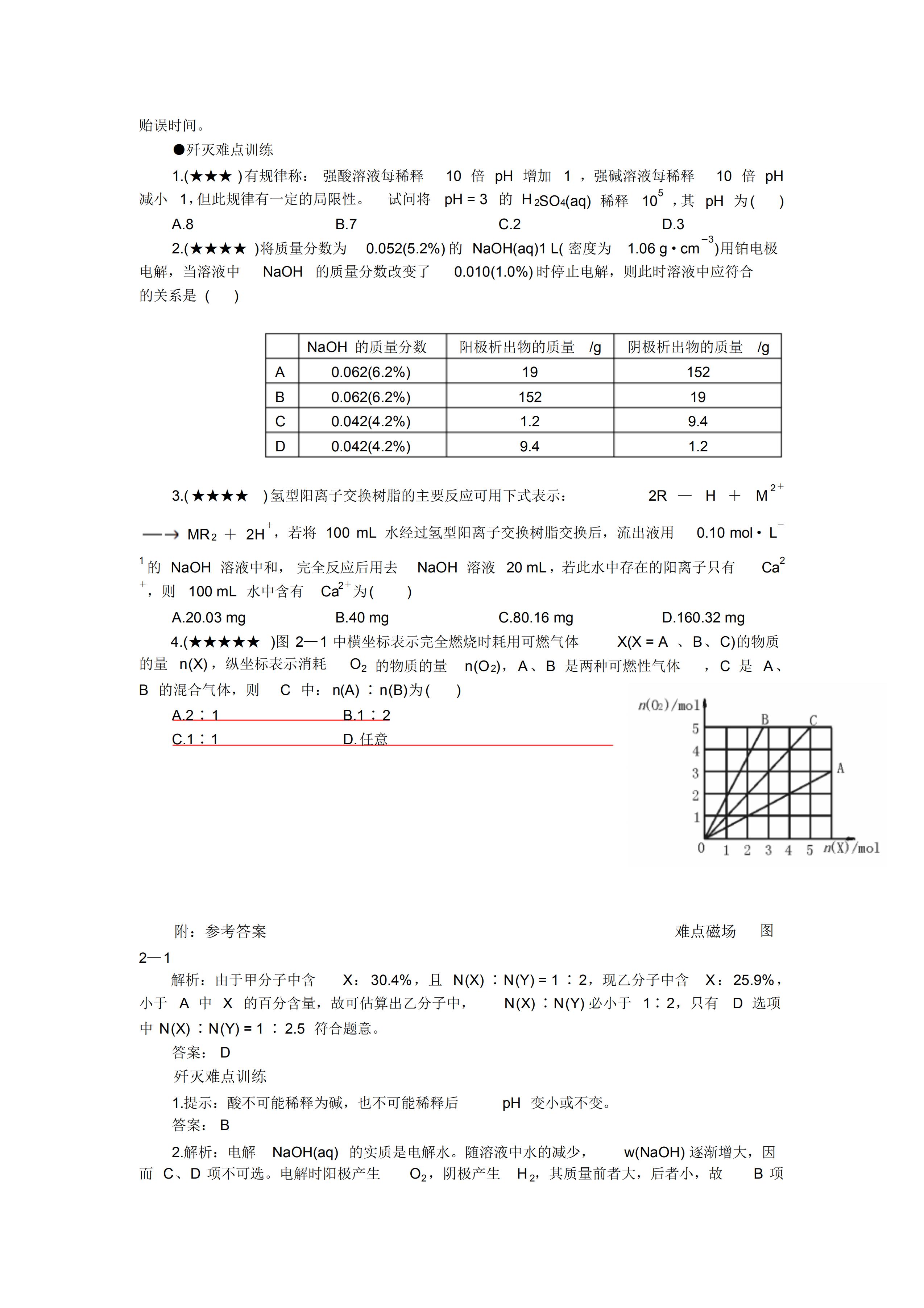 高中化学60个高频考题解题技巧,高中化学解题技巧视频教程