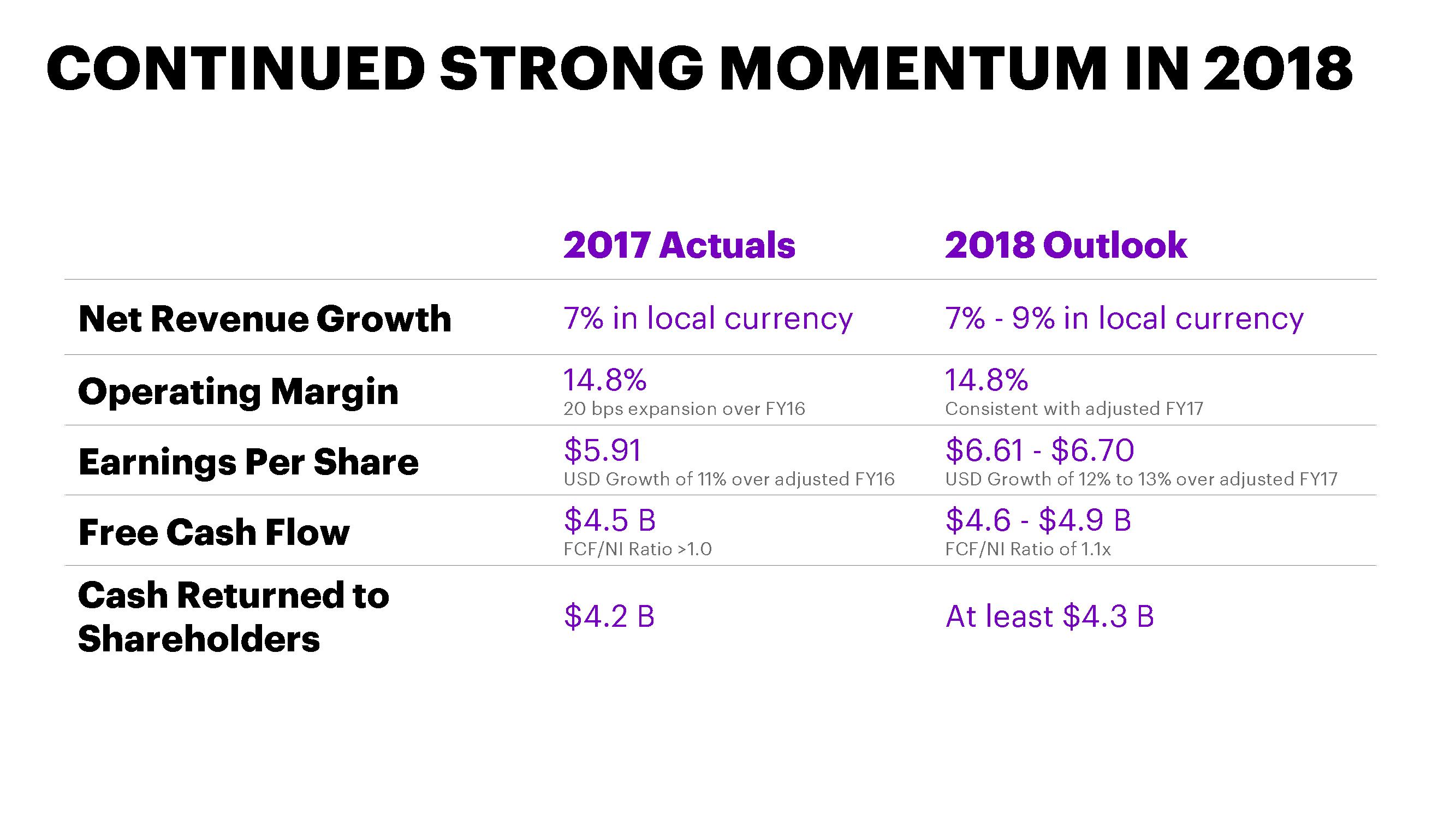 鍩冩．鍝瞤pt鍐呴儴璁捐,鍩冩．鍝蹭簩鍗佸懆骞存姤鍛妏pt