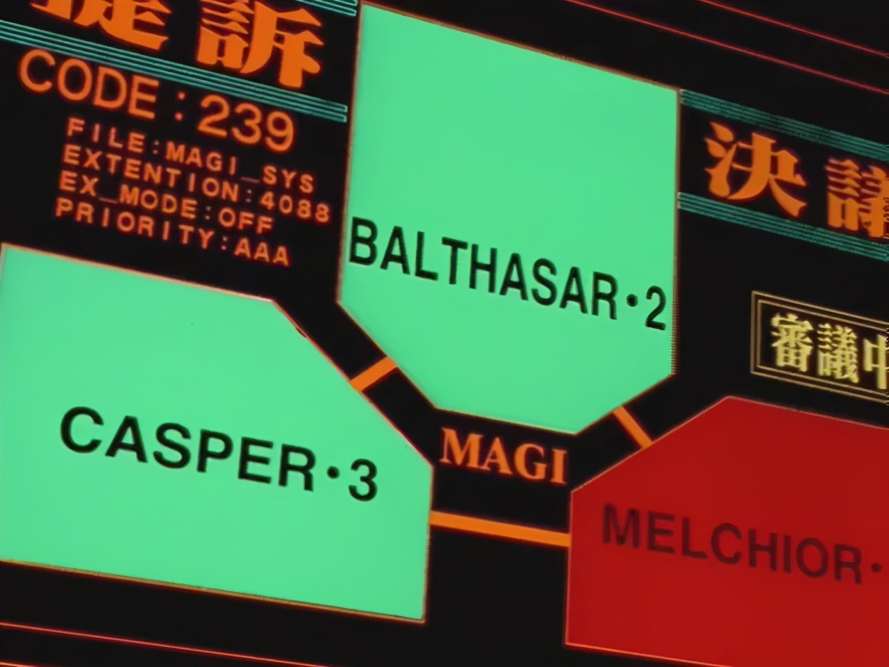 eva五个角色选谁,eva角色含义