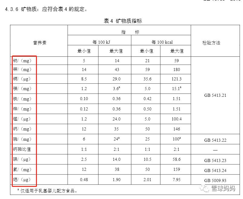 惊掉下巴!不喝母乳不喝配方奶,抖音女宝宝喝某飘飘奶茶长大?