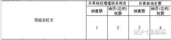 出口退税怎么计算例题,出口退税免抵退税额计算公式