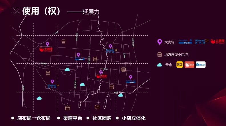 o2o运营模式策划,o2o平台运营维护方案