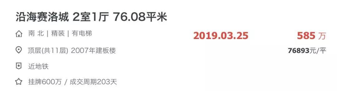东四环值得入手的楼盘,东四环性价比最高四居室