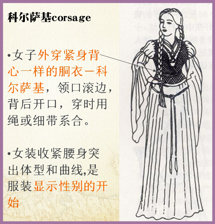 马甲这样搭配最显时髦风范,马甲怎么穿搭配才好看