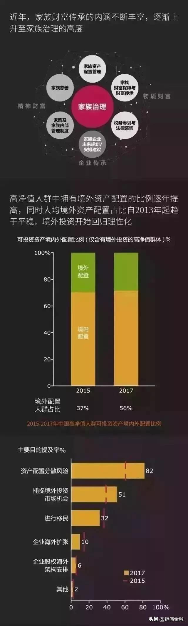 香港境外保险靠谱吗,购买香港非投资类保险