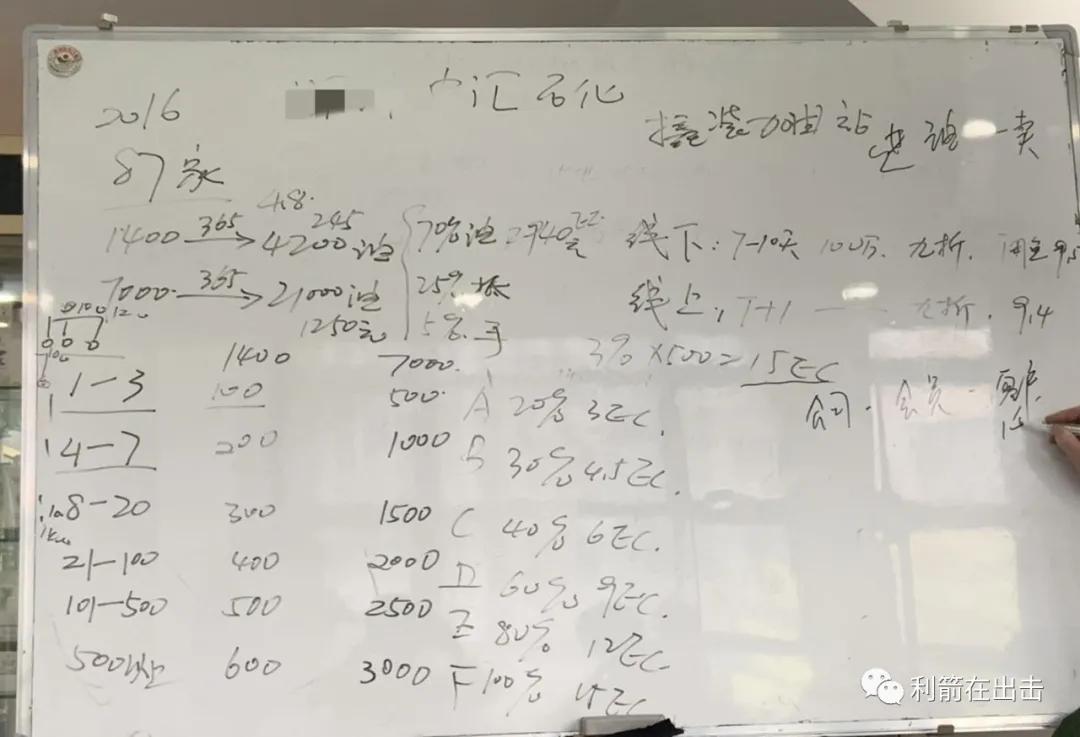 互联网6个靠谱的副业项目,8招教你识破网络创业骗局