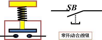 电气基础知识怎样自学,零基础学电气技术