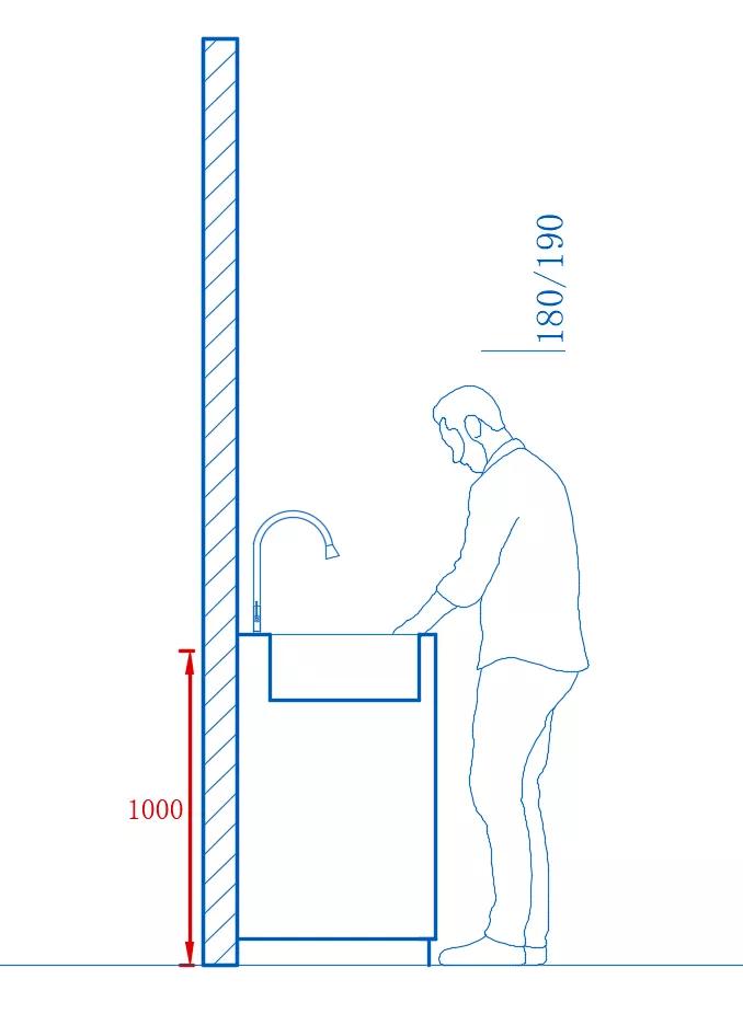 橱柜吊柜安装高度,橱柜高度80还是85好