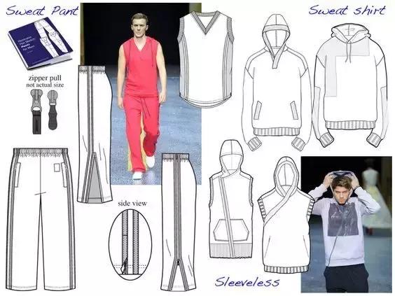 procreate怎么画服装款式图,服装款式图怎么画