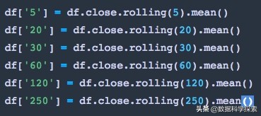 python怎么根据k线数据统计换手率,pythonk线形态识别