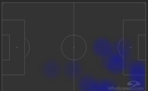 武磊在西班牙人为什么踢不上首发,武磊为什么在西班牙人是替补