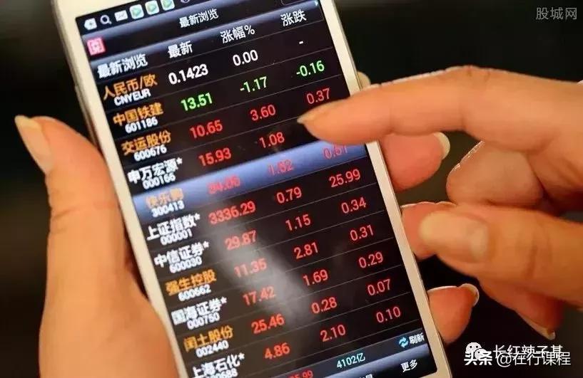 给所有股市投资的建议,给投资者的投资建议