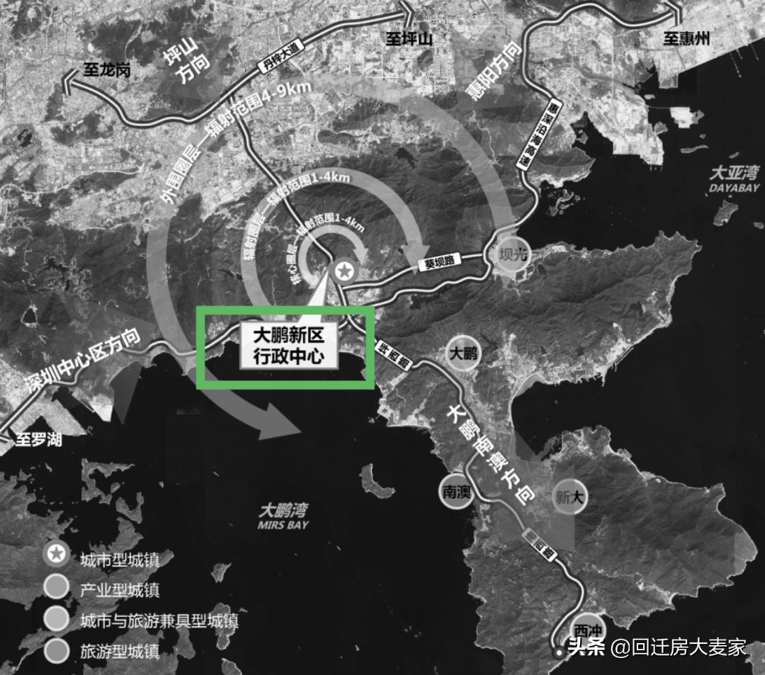 深圳市大鹏新区旧改规划,深圳大鹏新区旧改最新消息
