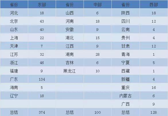 长春老年人服装批发市场1元到10元,做服装从哪里拿货款式最新颖