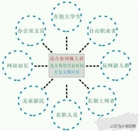 没有买卖就没有伤害原视频,没有买卖就没有伤害文玩