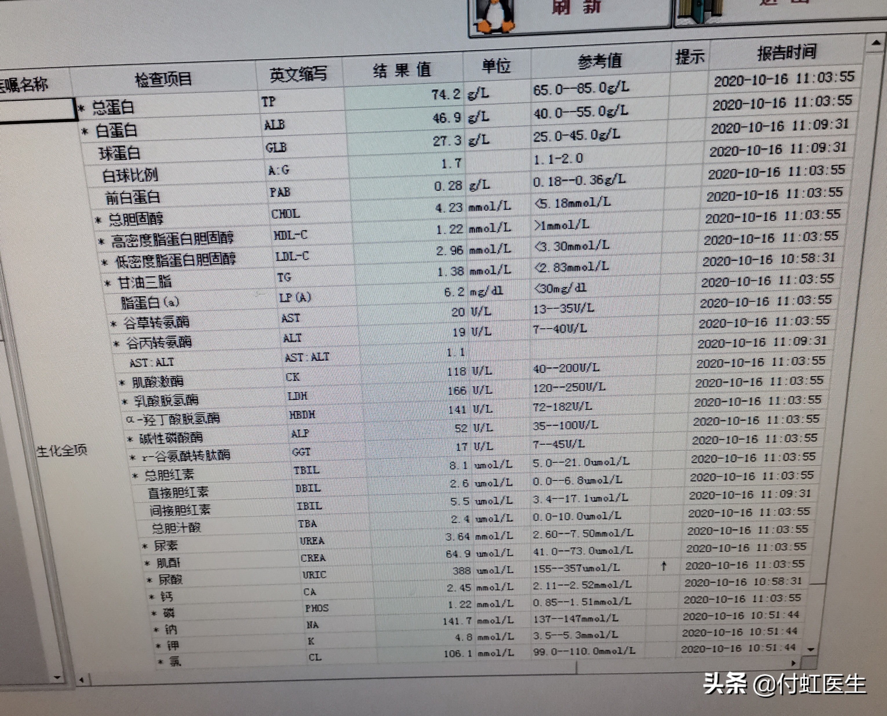 20岁天天吃药调经,50岁用药调经后月经提前八天