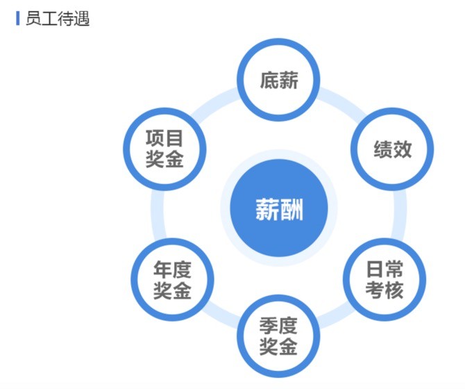 长春金赛药业最新招聘,长春金赛药业最新信息