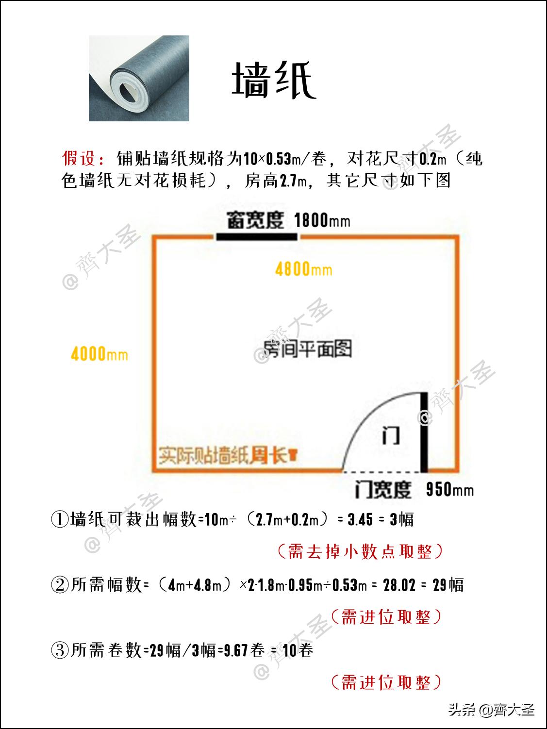 装修衣柜怎么算材料用量,装修怎么算自己买材料用量