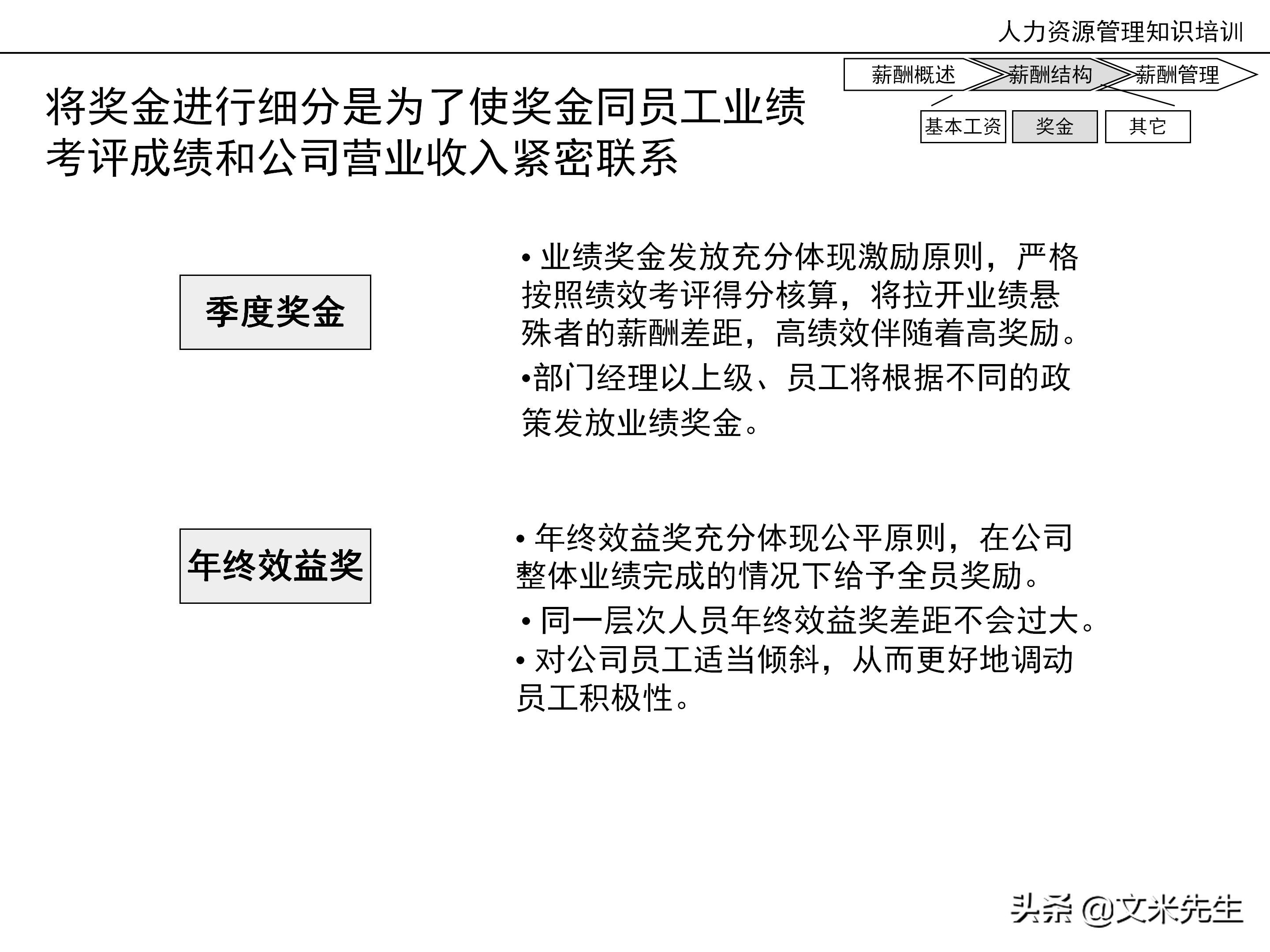 国内知名咨询公司课件：177页人力资源管理知识培训（内部版）