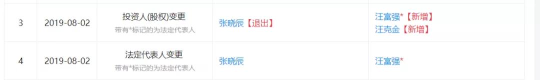 网贷之家前子公司导流“714高炮”,138万会员被收割6亿“砍头息”