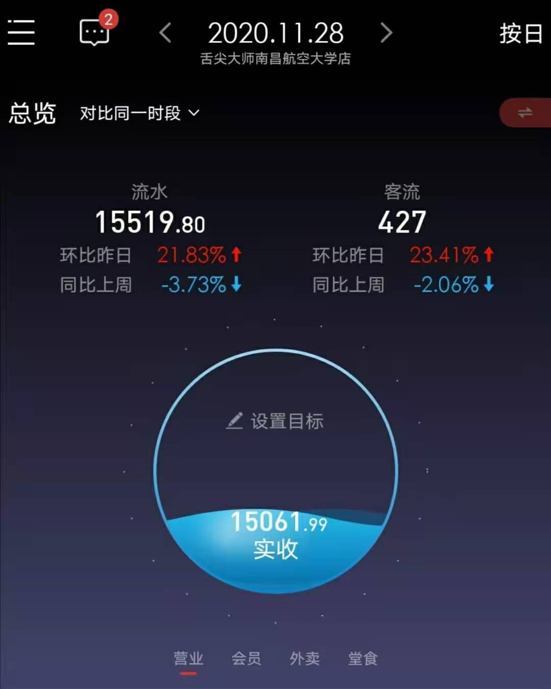 绍兴舌尖大师网红店,舌尖大师全国多少店