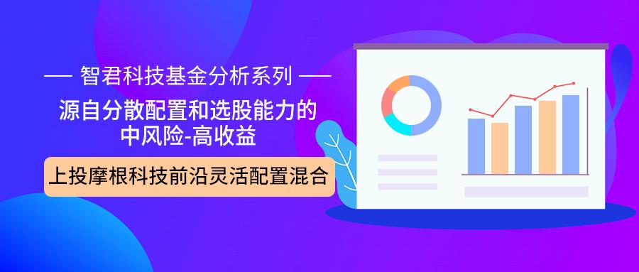 上投摩根日本精选股票即时估值,上投摩根科技前沿基金怎么样