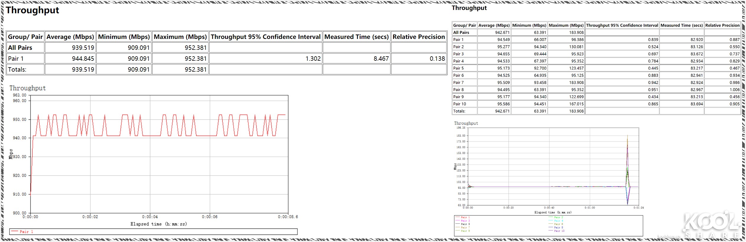 华硕路由器rt-ax86u新款拆解,华硕asusrt-ax68u电竞wifi6路由器