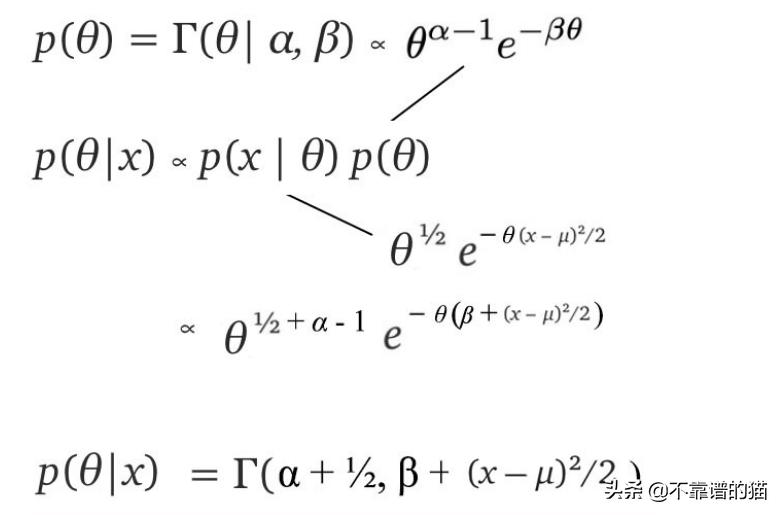机器学习矩阵秩,机器学习更新权重矩阵