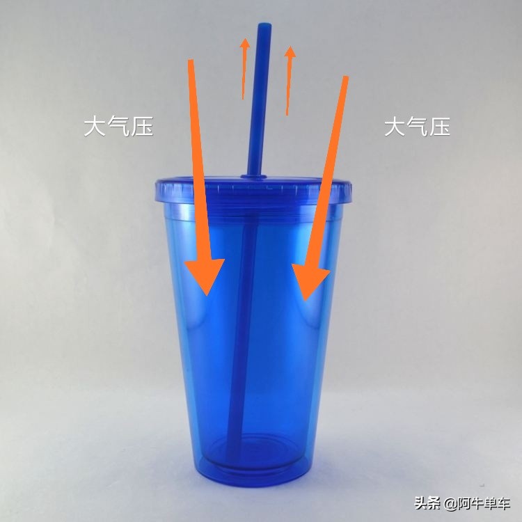 干货科普讲解,干货解答直播