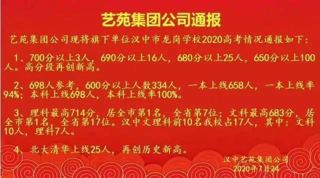 2021汉中龙岗高考喜报及分数排名,汉中龙岗学校2018年名校录取人数