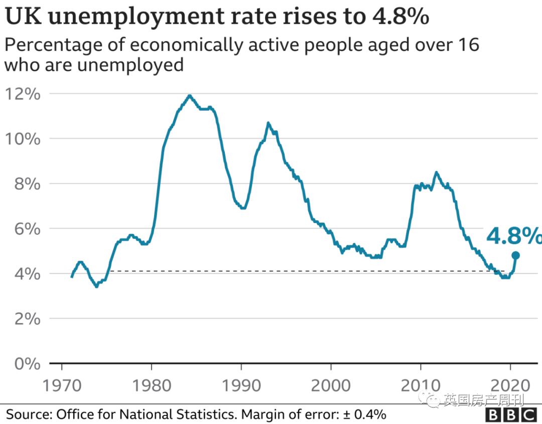 全英大学生将排查检测.威尔士取消Alevel/GCSE考试.