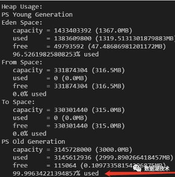 万字详文:Java内存泄漏、性能优化、宕机死锁的N种姿势