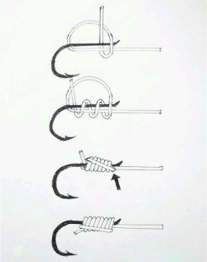 鱼钩的正确绑法图解视频,双鱼钩和连接环的绑法图解