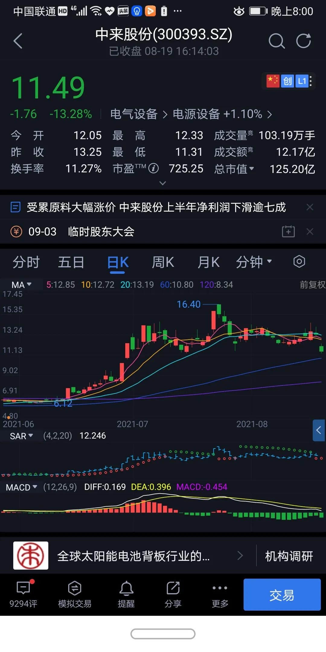 中来股份估值高吗,中来股份大涨原因