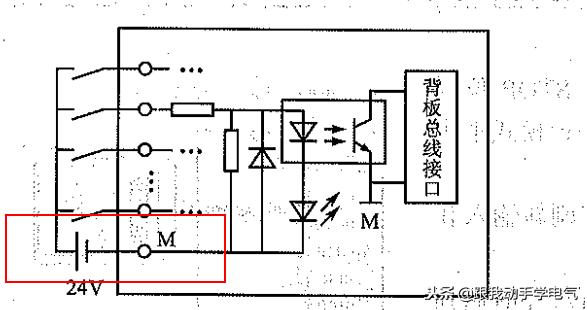 简单说明plc的工作原理,什么是plcplc由哪些部分组成