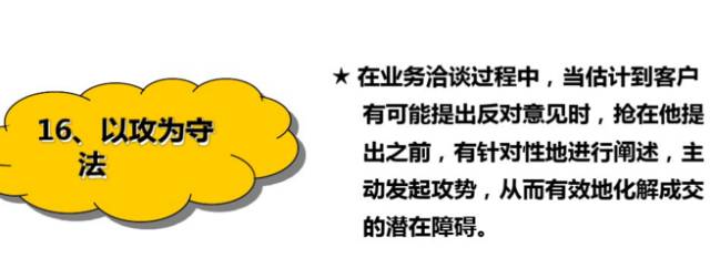 万科置业顾问体系培训课件