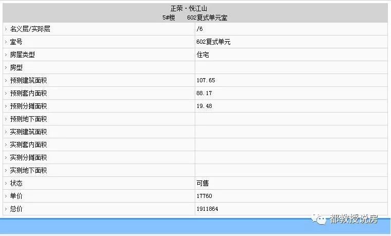 马尾房价走向,马尾房价最新价格表