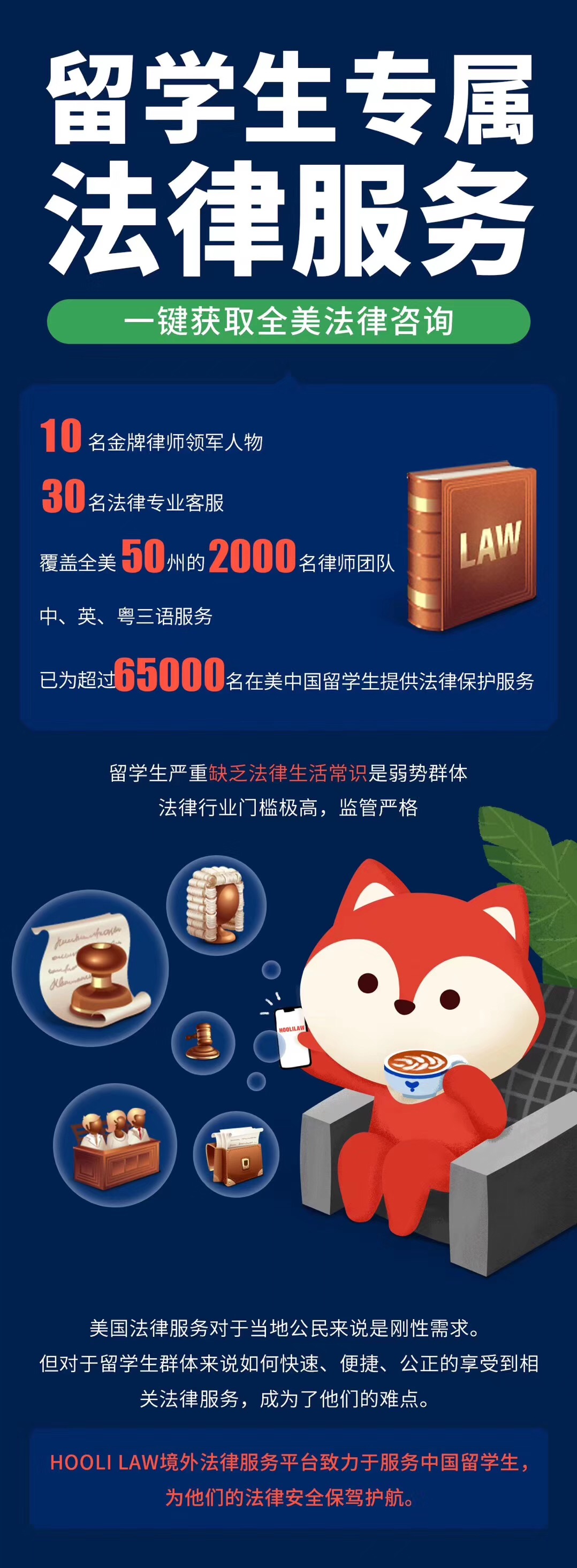 hoolilaw美国留学签证,美国护照丢失情况说明书