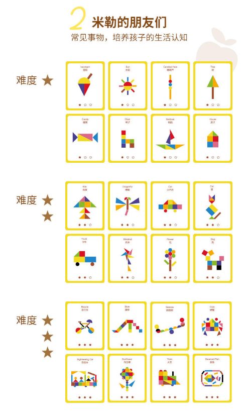 乐高城市系列拼图开箱,3d金属拼图坦克开箱