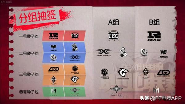 lpl编年史ig,lpl编年史第一句话