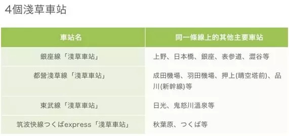 东京晴空塔民宿价格,东京晴空塔附近的性价比酒店