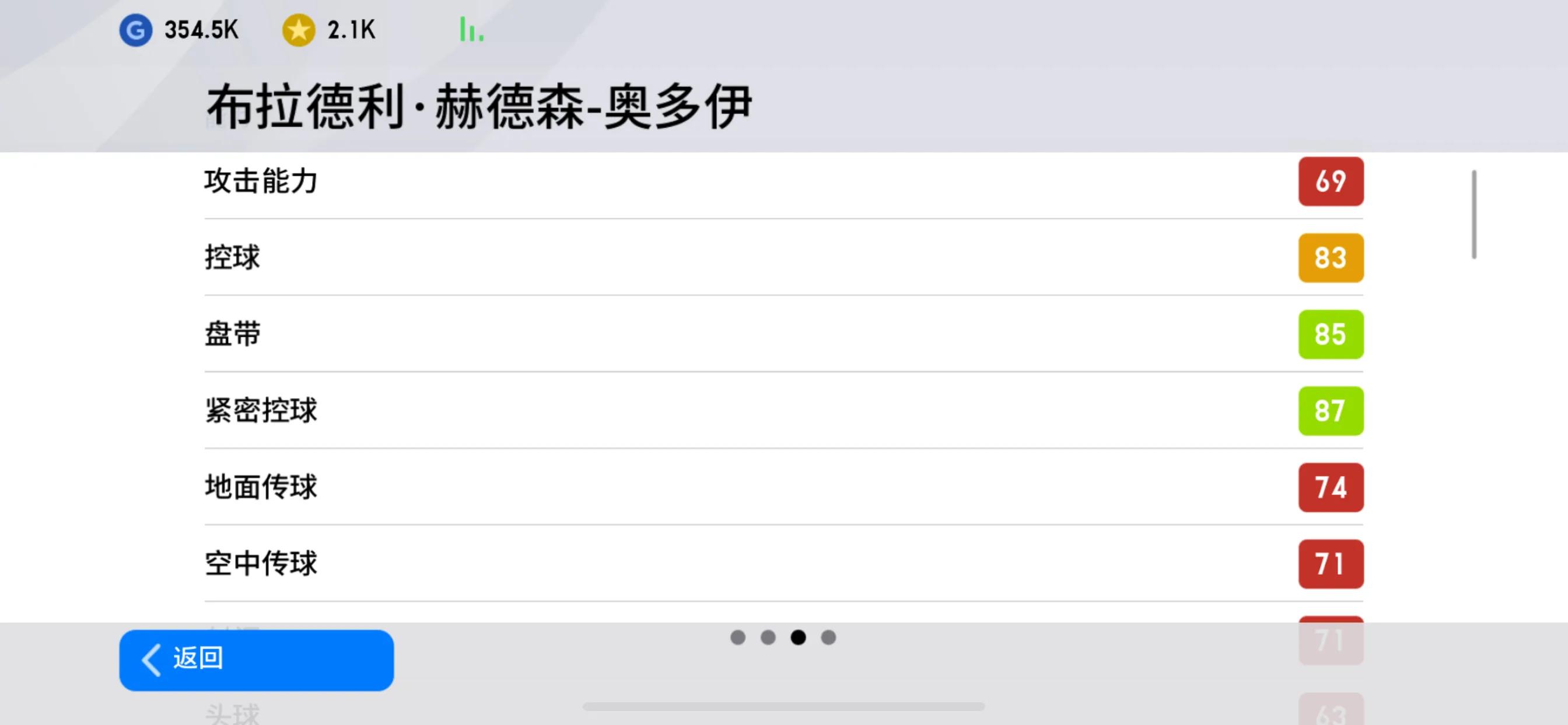实况2030妖人,实况妖人2024阵容