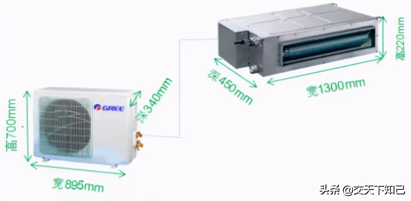 格力家用中央空调价格,格力家庭客厅立式空调