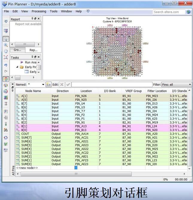 eda工具软件的使用,eda工具软件可以做什么